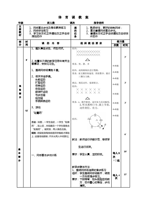 网球专项第3次教案