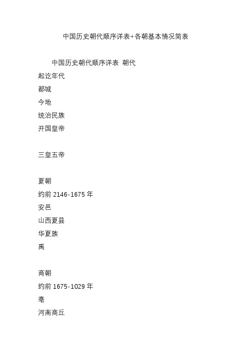 中国历史朝代顺序详表 各朝基本情况简表