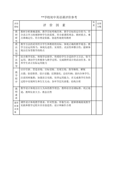 中学英语评课标准