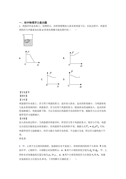 中考物理《浮力类问题》专项训练附答案