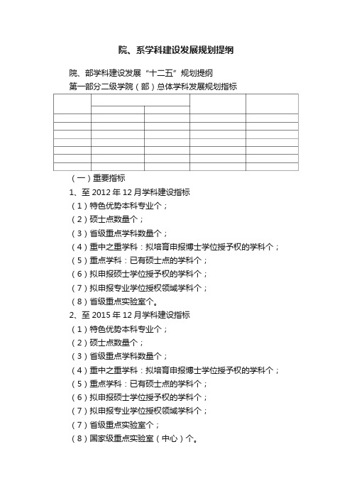 院、系学科建设发展规划提纲