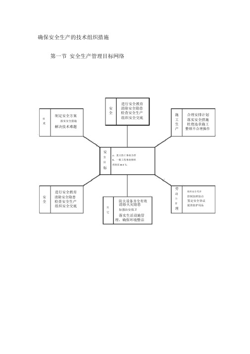 施工组织设计-房建-确保安全生产的技术组织措施