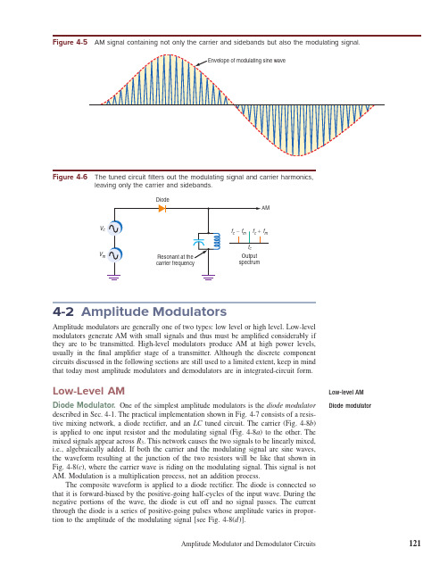 AM调制器英文文献