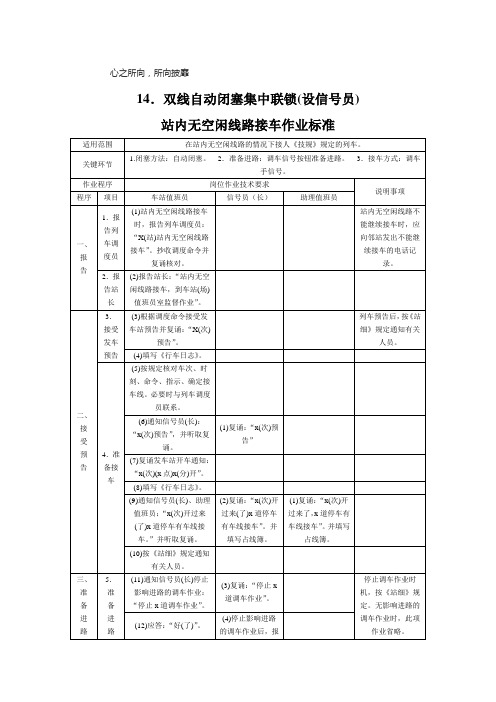 站内无空闲线路作业标准