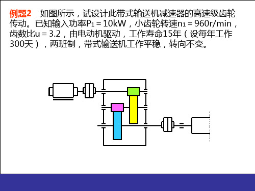 斜齿轮设计