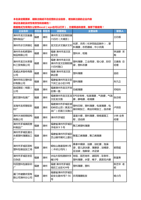 2020新版福建省漳州塑料薄膜工商企业公司名录名单黄页联系方式大全59家