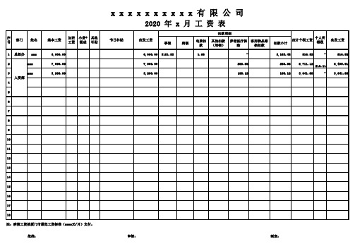 标准工资表格式