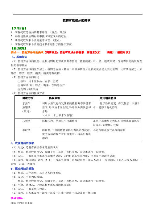 植物有效成分的提取知识讲解