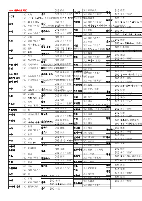 Topik考试中级词汇