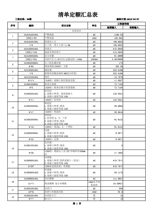 9#楼-清单定额汇总表