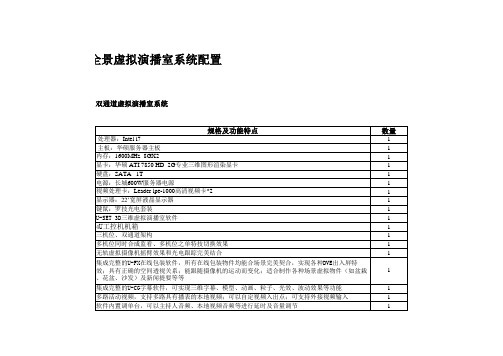 U-Set 3D HD三机位、双通道系统配置