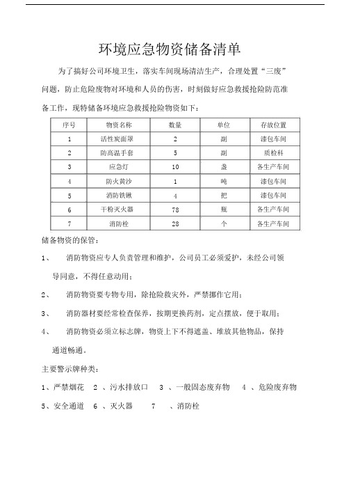 环境应急物资储备清单.doc