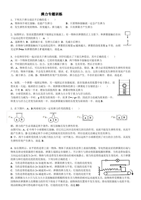 弹力专题训练