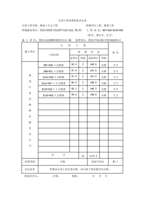 路基土石方分部工程质量检验评定表