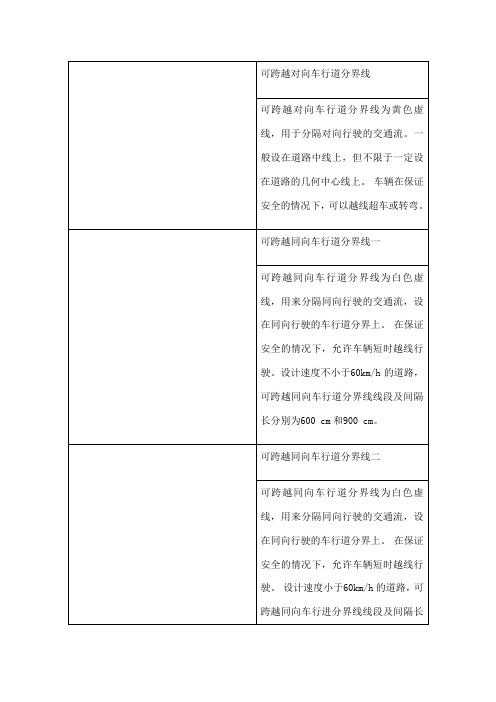 新交通标线大全