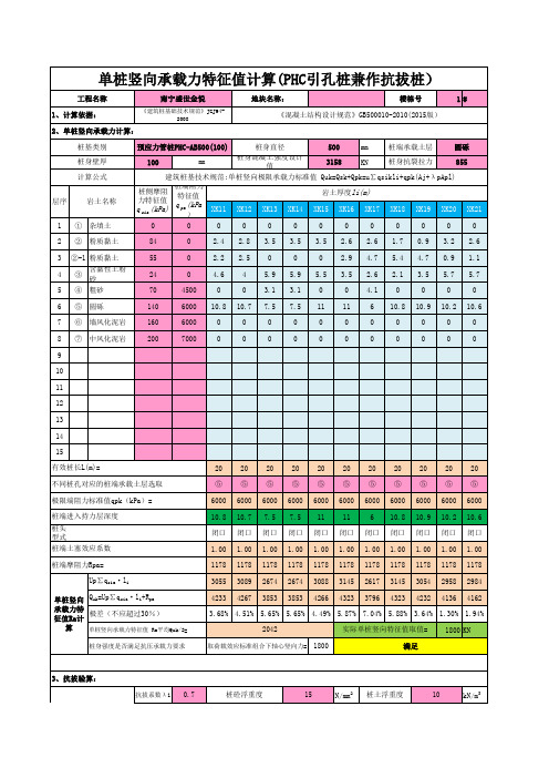 单桩承载力估算(PHC桩)