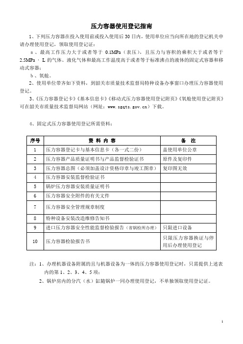 压力容器使用登记指南.