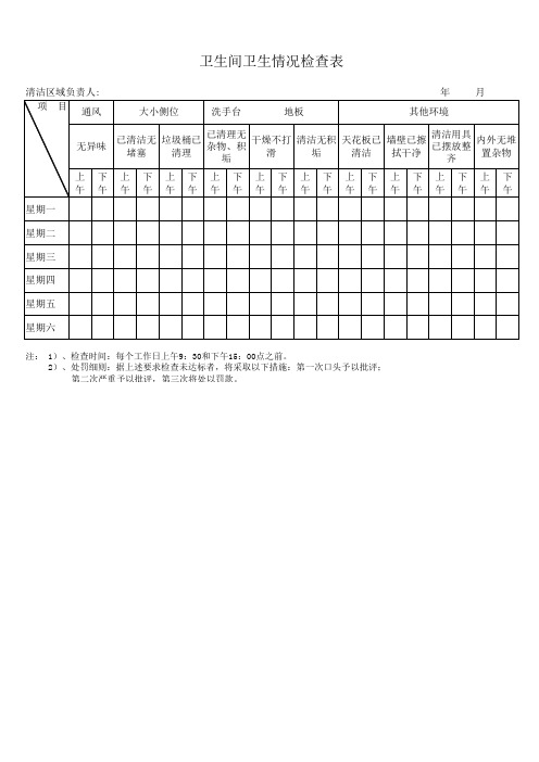 卫生间检查表