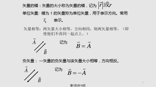 矢量的运算PPT课件