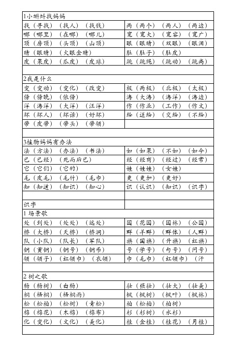 部编版语文二年级上册生字组词