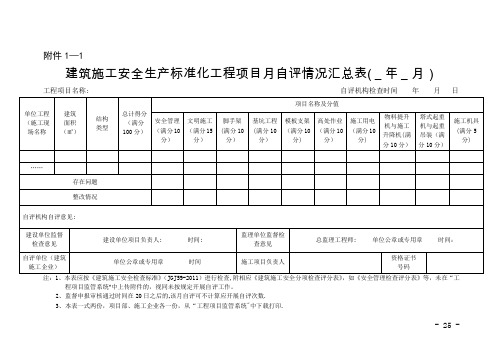 福建省建筑施工安全生产标准化考评实施细则