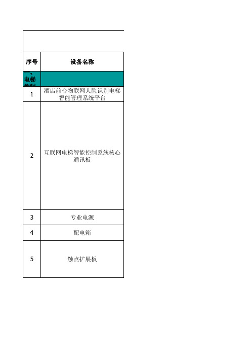 酒店无人值守人脸+刷卡+二维码QR识别电梯控制系统可对接酒管软件平台