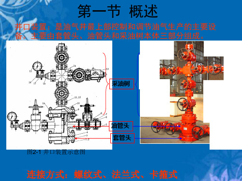 第三章井口装置