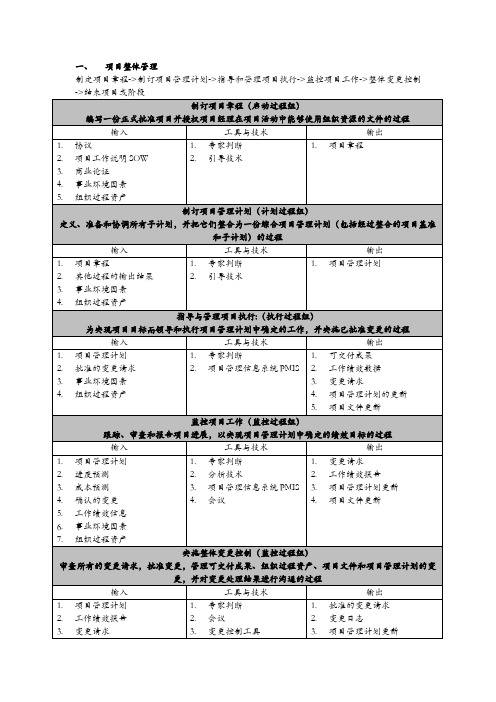 信息系统项目管理师(第三版)十大管理输入输出 及管理工具技术