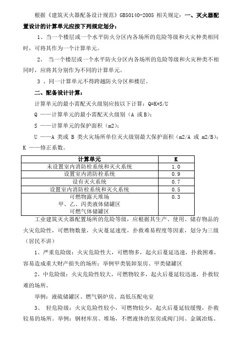 配电室灭火器配置标准要求解读