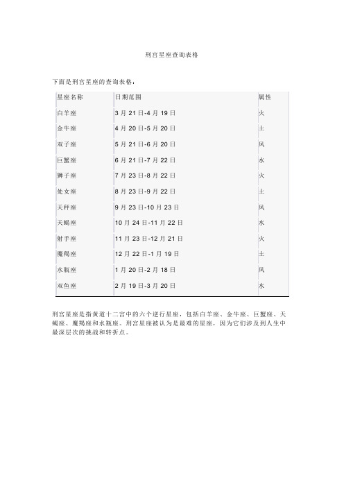 刑宫星座查询表格