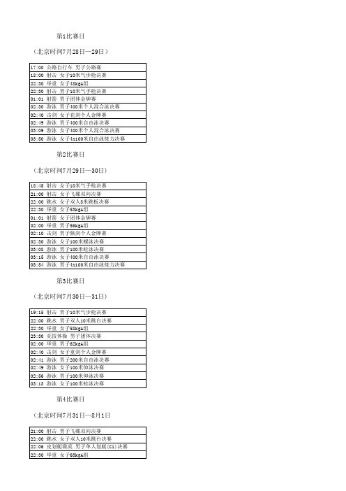 2012伦敦奥运会详细赛程表