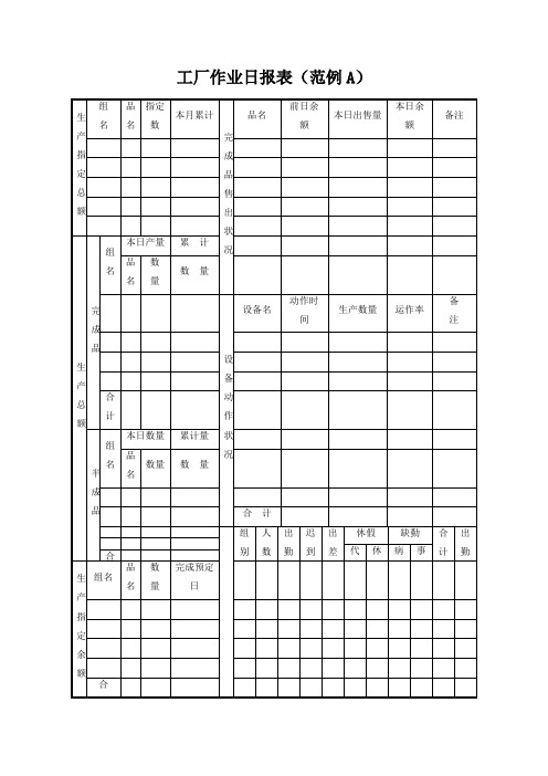 工厂作业日报表(范例A)