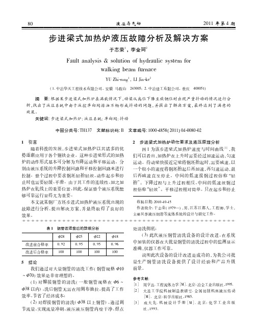 步进梁式加热炉液压故障分析及解决方案