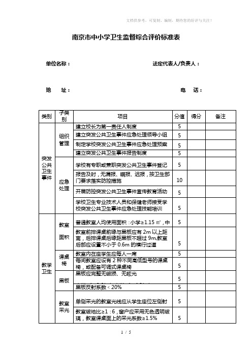 南京市中小学卫生监督综合评价标准表