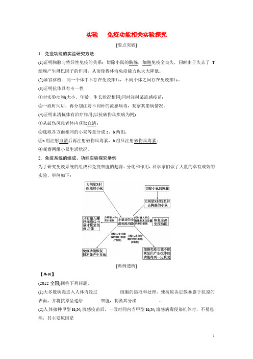 高考生物总复习 基础知识 314 免疫调节 实验 免疫功能相关实验探究 新人教版必修3