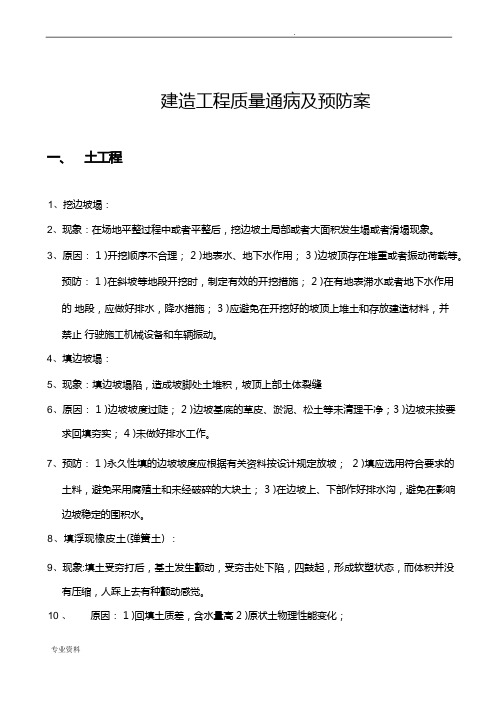 建筑工程质量通病问题整改方案