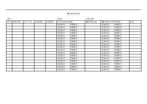 VOC物料清查表20200923