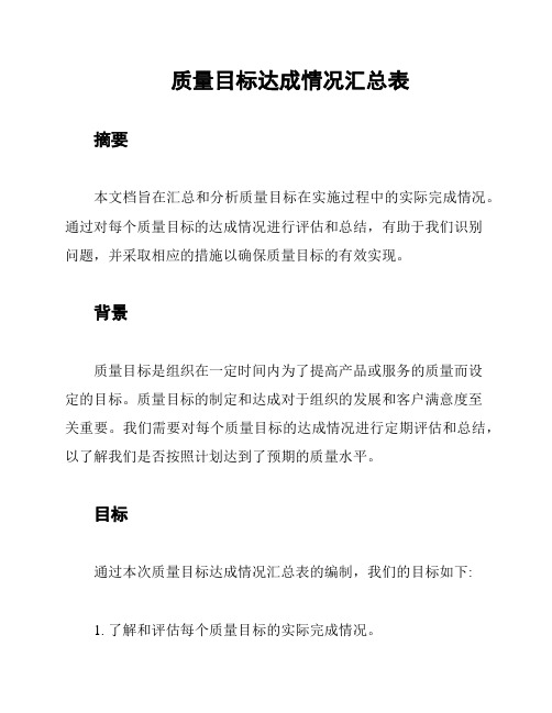 质量目标达成情况汇总表