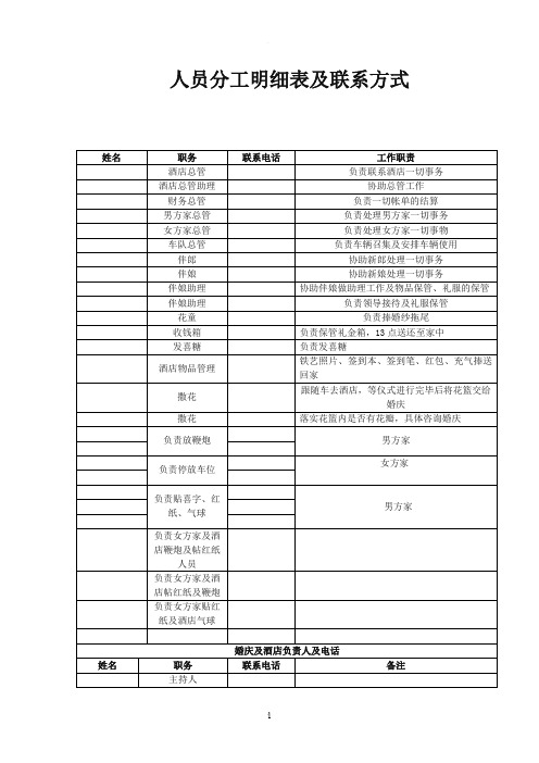 婚礼筹备人员分工明细表及联系方式