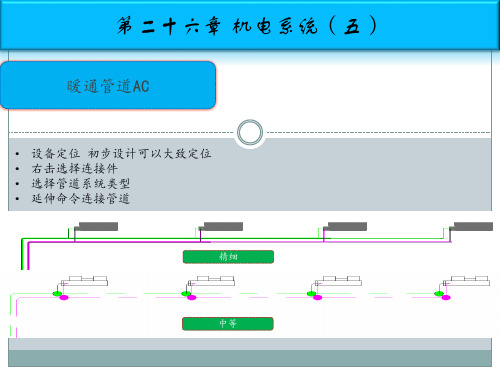 revit软件培训--第二十六章机电系统(五)