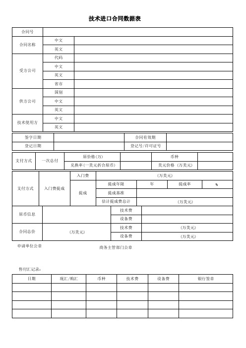 加盖企业公章的《技术进口(出口)合同数据表》