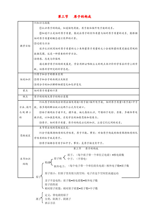 鲁教版九年级化学2.3原子的构成教案