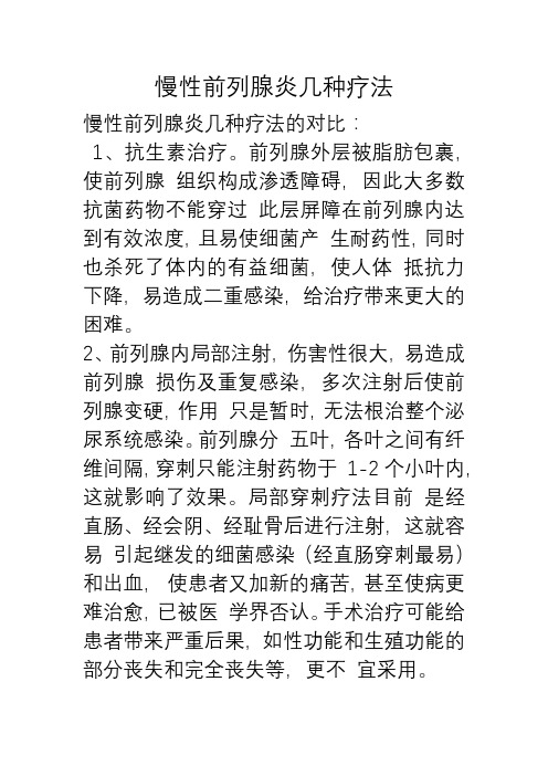 慢性前列腺炎几种疗法