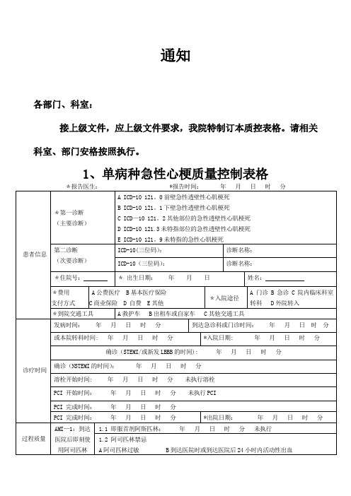 医院单病种质量控制表单(完整版)