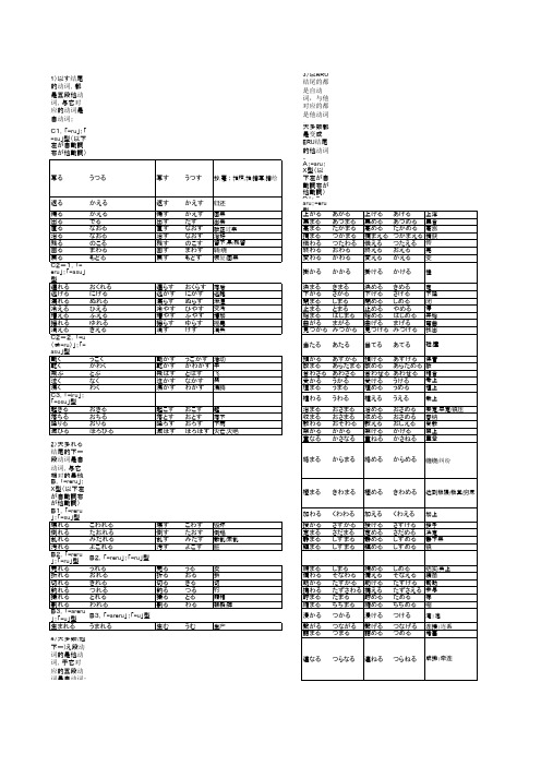 自动词-他动词