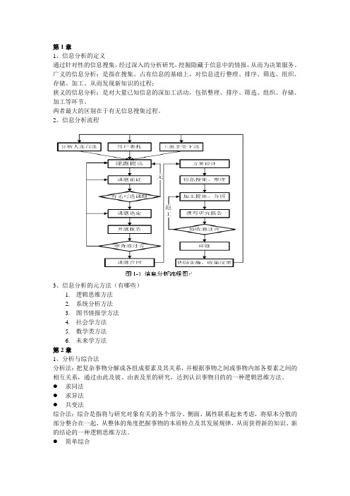 【信息分析方法与应用】信息分析考试要点