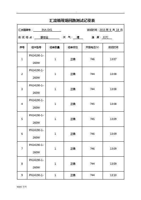 汇流箱回路测试记录表