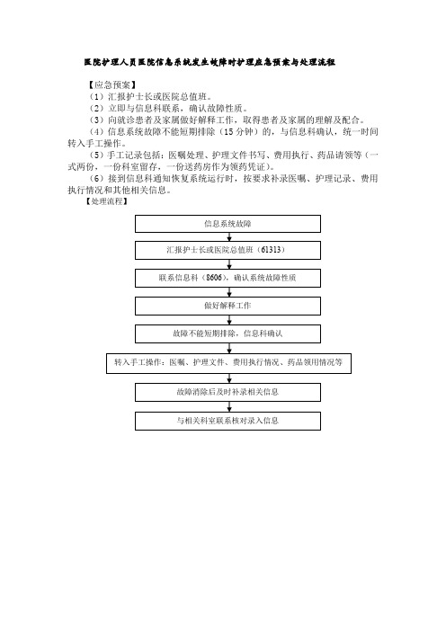 医院护理人员医院信息系统发生故障时护理应急预案与处理流程