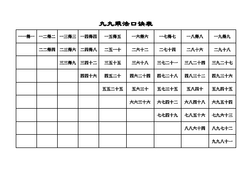 九九乘法口诀表(一页纸上的清晰打印版)