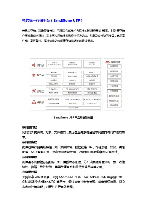 杉岩统一存储平台(SandStoneUSP)-CitrixReadyMarketplace